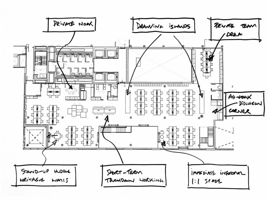 Office Space Planning & Optimization